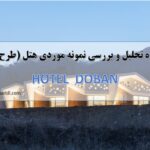 hotel-HOTEL DOBAN(localhost)